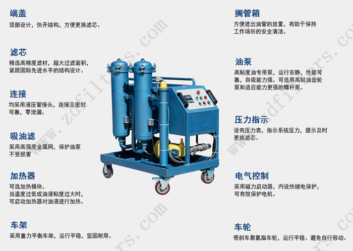 GLYC 高粘度油濾油機結(jié)構(gòu)特征